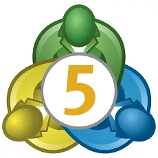 Unlock MT4 and MT5's Most Powerful Tools Before Your Competition Does